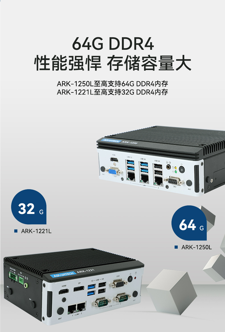 研華嵌入式工控機,酷睿11代I5工業(yè)電腦主機,ARK-1250L.jpg