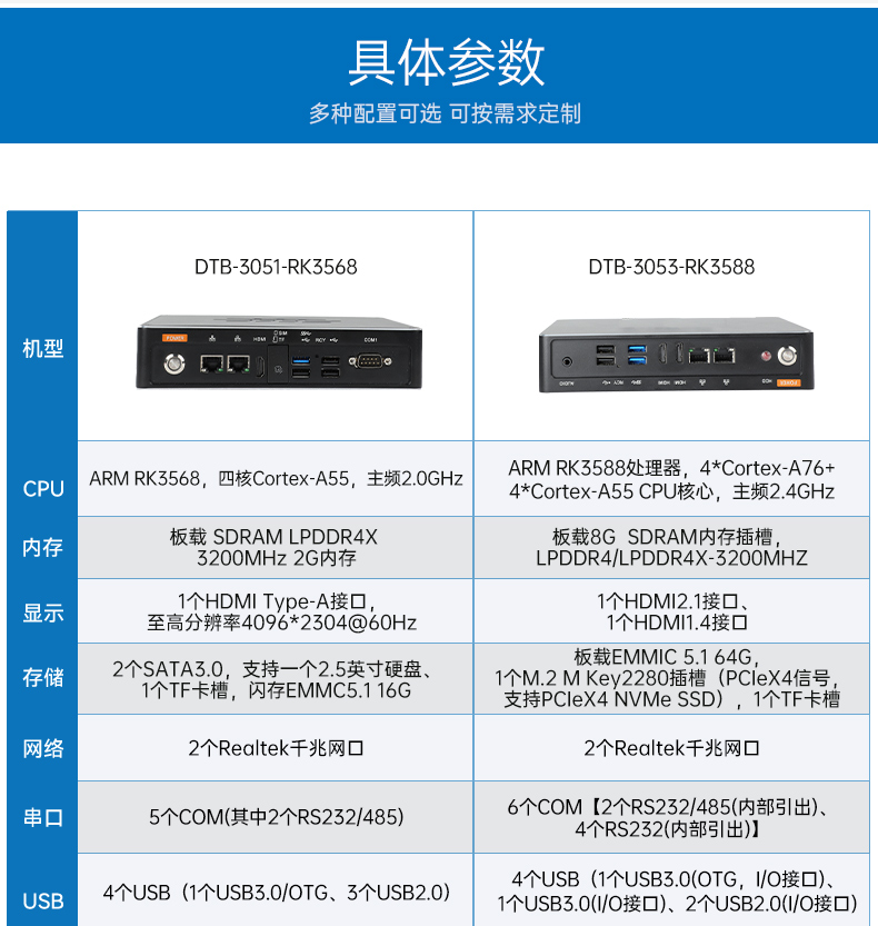 ARM工控機,瑞芯微rk3588處理器,agv機器人主機,DTB-3053-RK3588.jpg