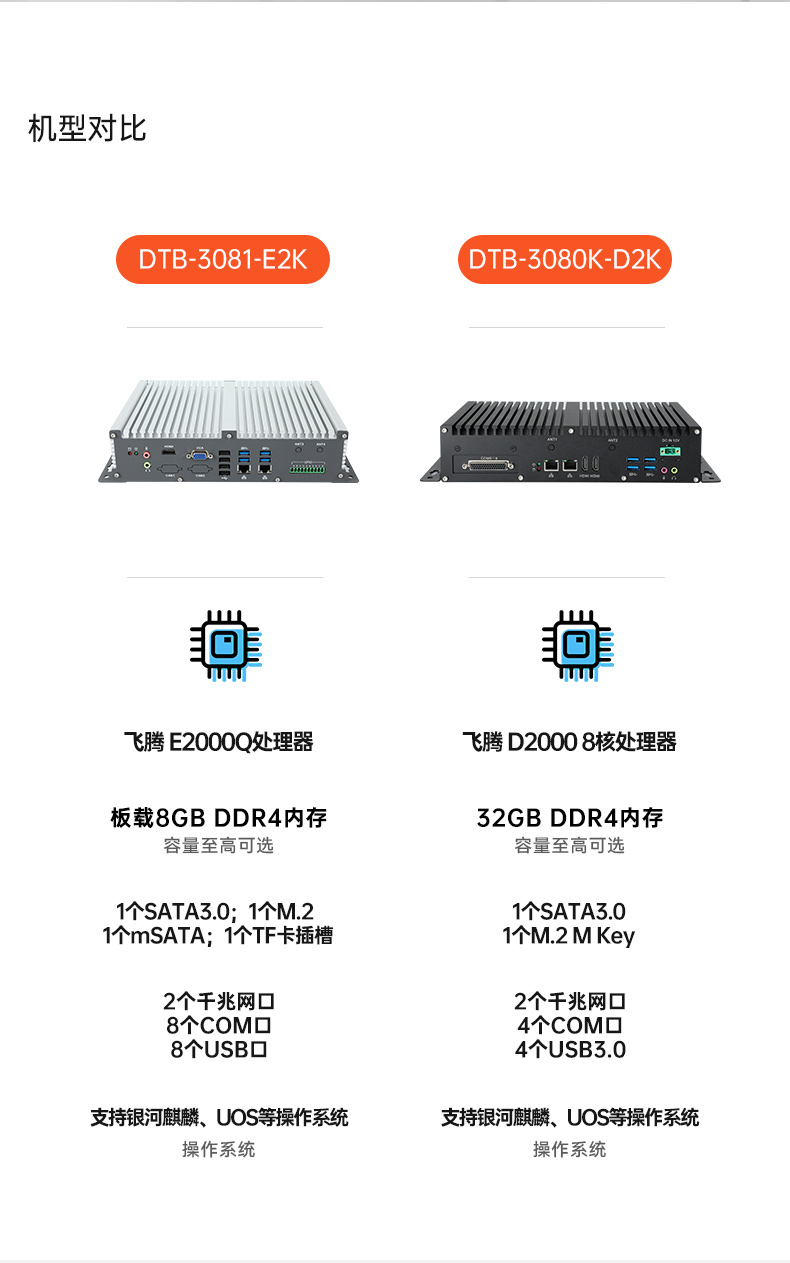 低功耗國(guó)產(chǎn)化工控機(jī),嵌入式電腦主機(jī)廠家,DTB-3081-E2K.jpg