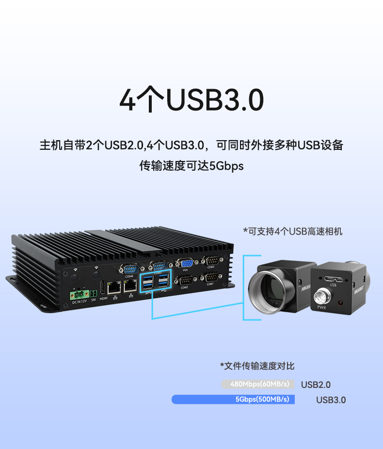 低功耗無風(fēng)扇工控機(jī),4個(gè)USB3.0接口迷你主機(jī)廠家,DTB-3002-N97.jpg