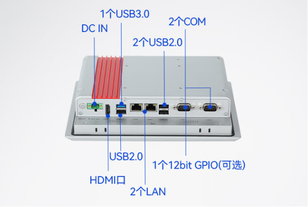 工業(yè)一體機電腦端口.png