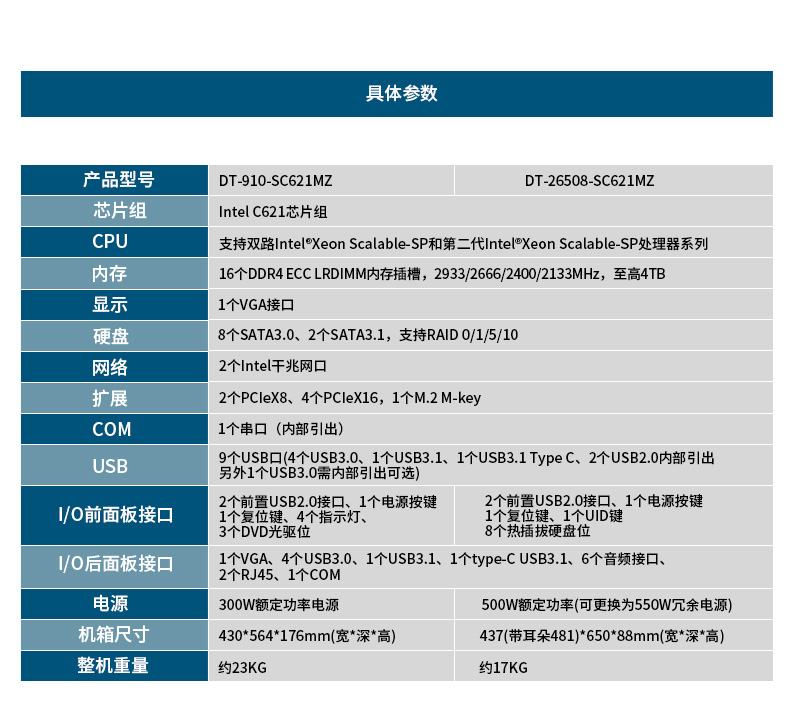 2U上架式工控機(jī),數(shù)據(jù)安全存儲(chǔ)電腦主機(jī),DT-26508-SC621MZ.jpg