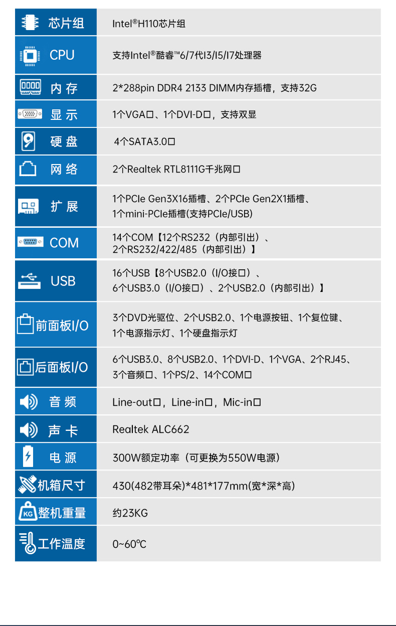 4U上架式工控機,研華主板14個COM口主機電腦,DT-610L-684G2.jpg