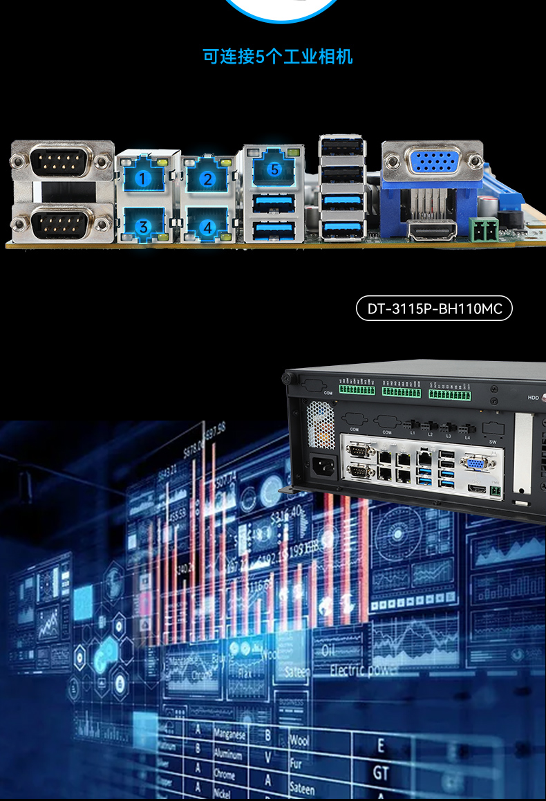 桌面式工控機,機器視覺監(jiān)測工控主機電腦,DT-3115P-BH110MC.jpg