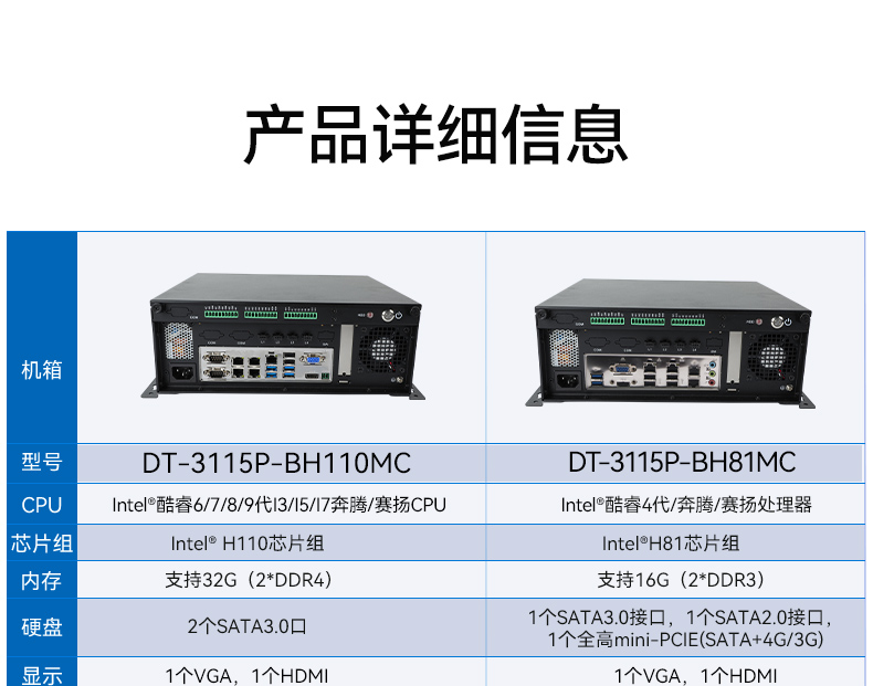 桌面式工控機,機器視覺監(jiān)測工控主機電腦,DT-3115P-BH110MC.jpg