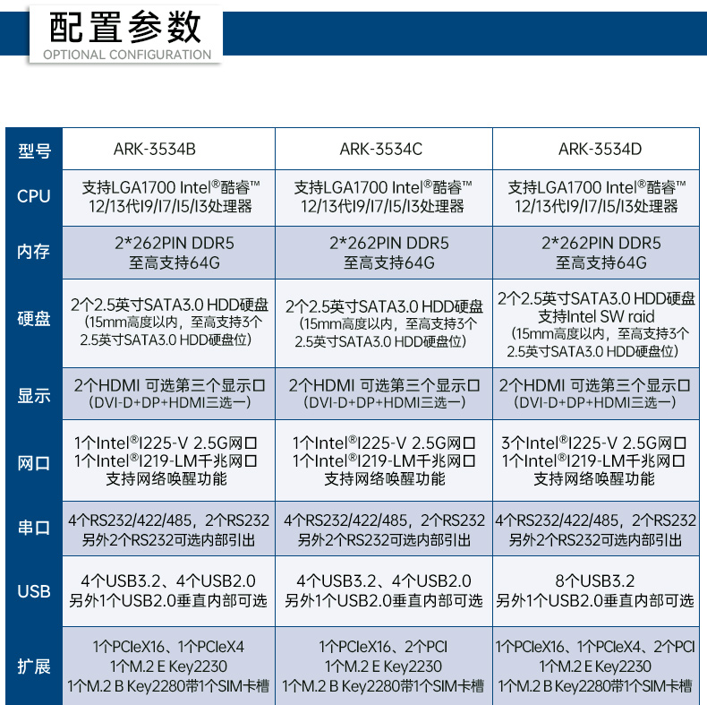 研華工控機(jī),酷睿12/13代車載計(jì)算機(jī),ARK-3534B.jpg