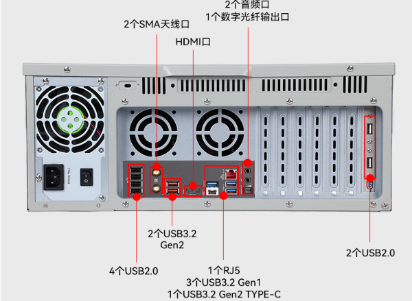 4U工控機端口.png