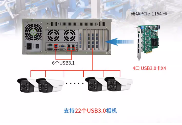 機(jī)器視覺(jué)工控機(jī)應(yīng)用.png