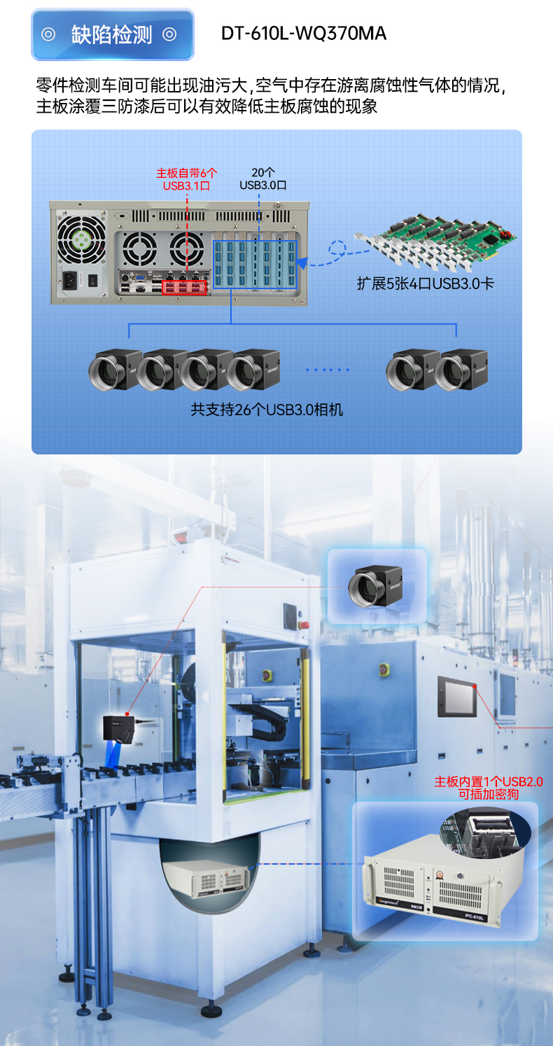 東田三防工控機,三防漆工控電腦,防酸鹽霧工業(yè)電腦,DT-610L-WQ370MA.jpg