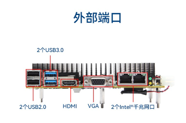 嵌入式主板端口.png