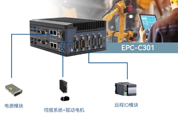 EtherCAT控制微型電腦主機.png