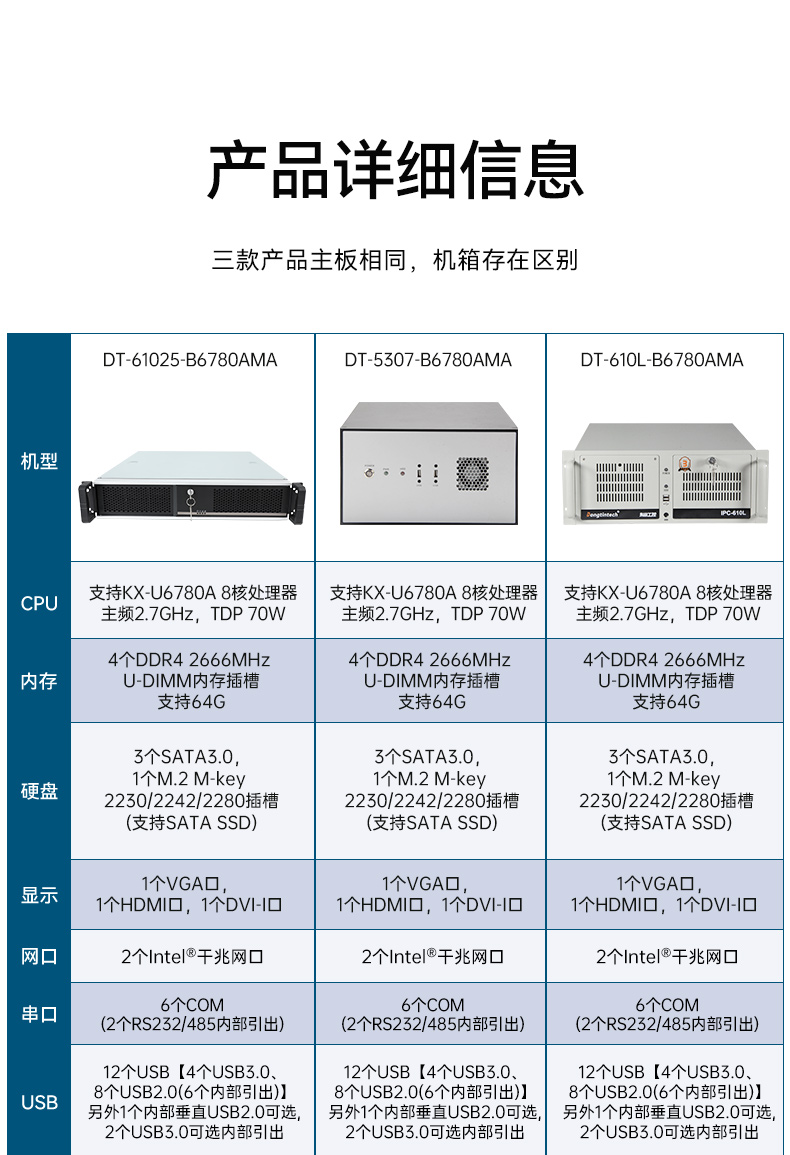 國產(chǎn)兆芯處理器工控機,4U上架式工控電腦,DT-610L-B6780AMA.jpg