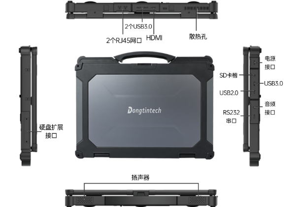 東田三防筆記本電腦端口.png