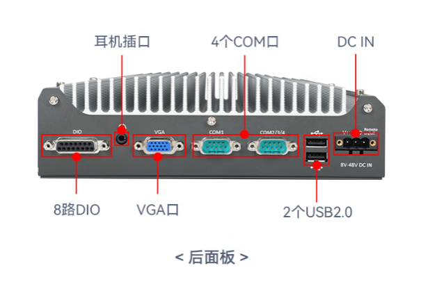 東田嵌入式工控機.png