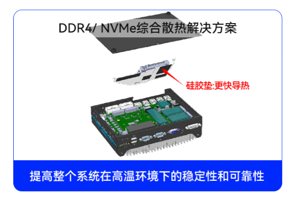 東田嵌入式工控機散熱.png