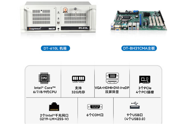 東田4U工控機特點.png