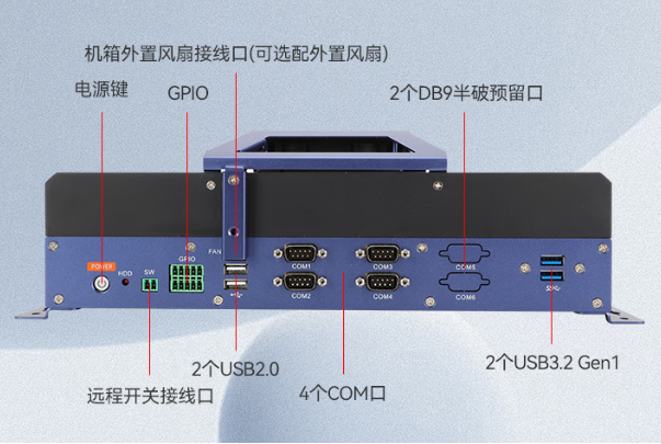 東田嵌入式計算機端口.png