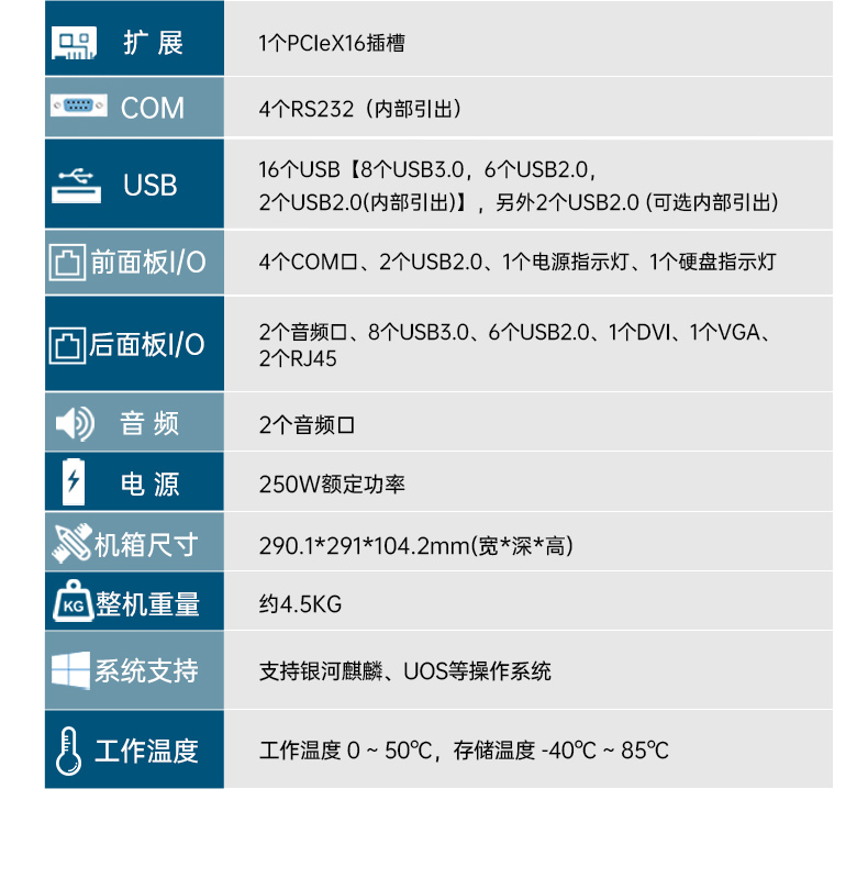 飛騰騰銳D2000國產(chǎn)化工控機,銀河麒麟/UOS雙系統(tǒng),機器視覺控制主機,DTB-2102L-FD2KMC2.jpg