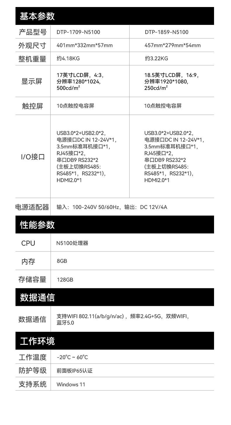 18.5寸觸摸工控一體機,工業(yè)一體機電腦廠家,DTP-1859-N5100.jpg