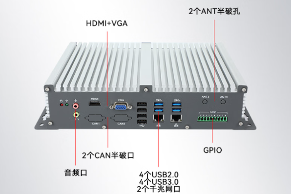東田國產(chǎn)化工控機端口.png
