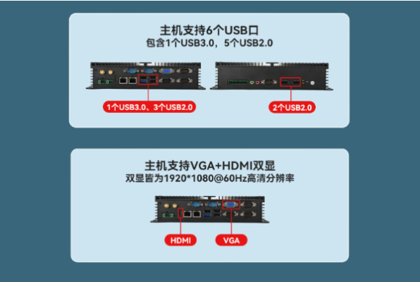 東田無(wú)風(fēng)扇迷你工控機(jī)端口.png