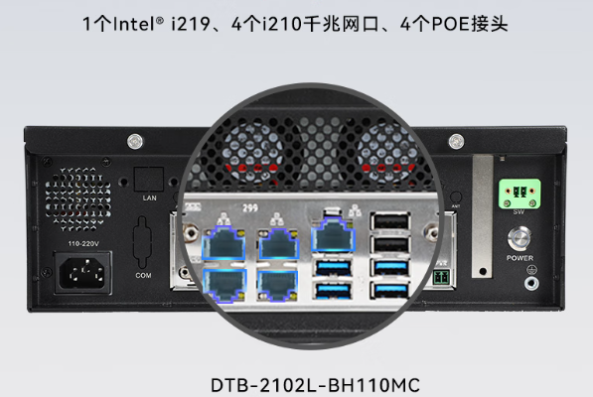東田桌面式工控機(jī)端口.png